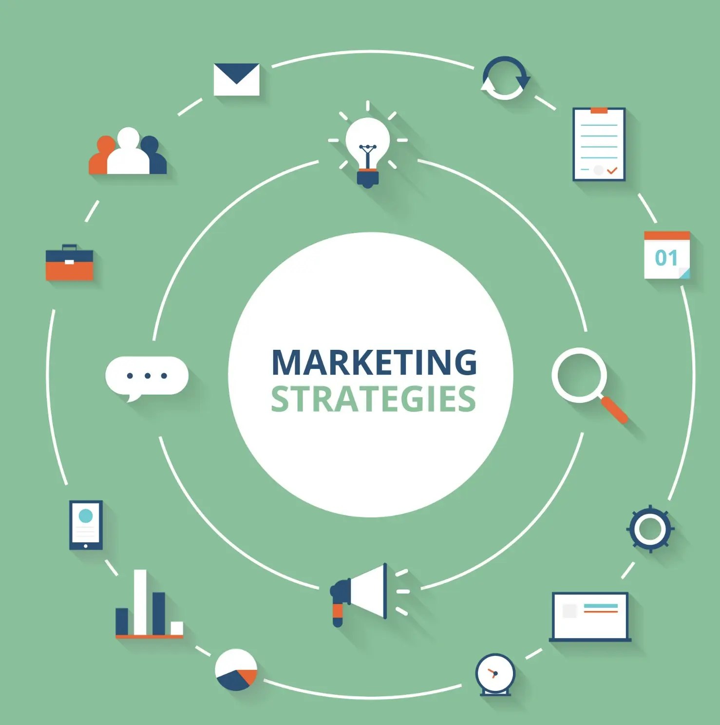 which is the best digital marketing agency